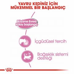 Royal Canin Mother Babycat Pate Yavru Kedi Konservesi 6 Adet 195 Gr