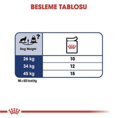 Royal Canin Maxi Büyük Irk Yetişkin Köpek Konservesi 140 Gr