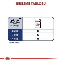 Royal Canin Maxi Büyük Irk Yetişkin Köpek Konservesi 140 Gr