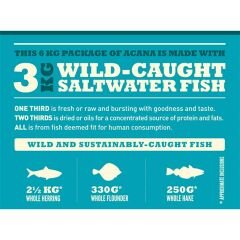 Acana Classic Wild Coast Balıklı Köpek Kuru Mama 2 Kg