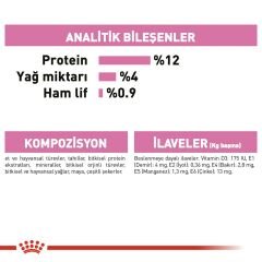 Royal Canin Kitten Instinctive Yavru Kedi Konservesi 85Gr 12'Li Paket