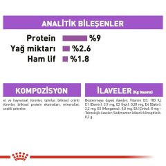 Royal Canin Sterilised Kısırlaştırılmış Kedi Konservesi 85Gr 12'Li Paket