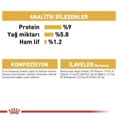 Royal Canin Poodle Pouch 85 Gr 12'Li Paket