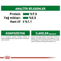 Royal Canin Mini Adult Küçük Irk Pouch Konserve 85 Gr 12'Li Paket