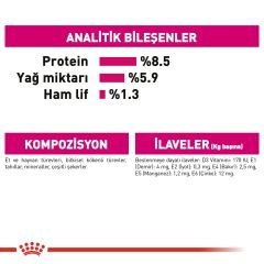 Royal Canin Ccn Exigent Seçici Köpek Konservesi 85 Gr 12'Li Paket