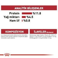 Royal Canin Instictive İn Jelly 85Gr Kedi Konservesi 85 Gr 4'Lü Paket