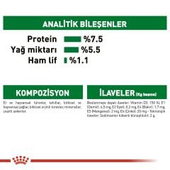 Royal Canin Mini Adult Küçük Irk Pouch Konserve 85 Gr 4'Lü Paket