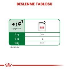 Royal Canin Mini Ageing Küçük Irk Yaşlı Köpek Pouch Konserve 85 Gr 4'Lü Paket