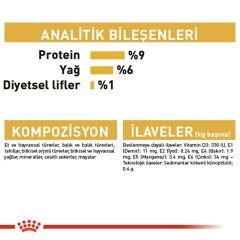 Royal Canin Persian İran Kedilerine Özel Kedi Konservesi 85 Gr 4'Lü Paket
