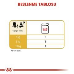 Royal Canin Poodle Pouch 85 Gr 4'Lü Paket
