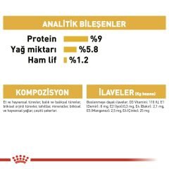 Royal Canin Poodle Pouch 85 Gr 4'Lü Paket