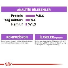 Royal Canin Sterilised Kısılaştırılmış Köpekler İçin Pouch Konserve 85 Gr 4'Lü Paket