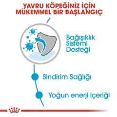 Royal Canin Puppy Küçük Irk Yavru Köpek Pouch Konserve 85 Gr 4'Lü Paket