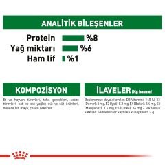 Royal Canin Puppy Küçük Irk Yavru Köpek Pouch Konserve 85 Gr 4'Lü Paket